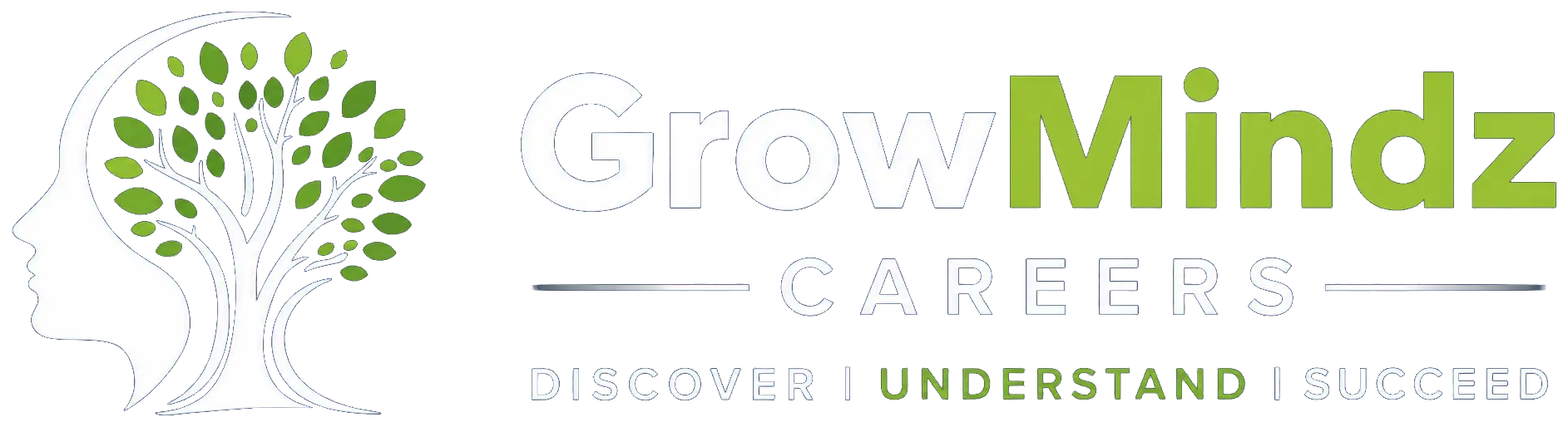 GrowMindz Careers logo